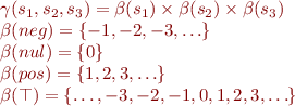 \begin{equation*}
\begin{array}{l}
  \gamma(s_1,s_2,s_3) = \beta(s_1) \times \beta(s_2) \times \beta(s_3) \\
  \beta(neg) = \{-1,-2,-3,\ldots \} \\
  \beta(nul) = \{ 0 \} \\
  \beta(pos) = \{1,2,3,\ldots\} \\
  \beta(\top) = \{ \ldots, -3,-2,-1,0,1,2,3,\ldots \}
\end{array}
\end{equation*}