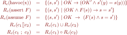 \begin{eqnarray*}
  R_c(\mbox{havoc(x)}) &=& \{(s,s') \mid OK \rightarrow (OK' \land s'(y)=s(y)) \} \\
  R_c(\mbox{assert}\ F}) &=& \{(s,s') \mid (OK \land F(s)) \rightarrow s=s' \} \\
  R_c(\mbox{assume}\ F}) &=& \{(s,s') \mid OK\ \rightarrow\ (F(s) \land s=s') \} \\
  R_c(c_1 [] c_2) & = & R_c(c_1) \cup R_c(c_2) \\
  R_c(c_1\ ;\ c_2) & = & R_c(c_1) \circ R_c(c_2) 
\end{eqnarray*}