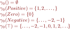 \begin{equation*}
\begin{array}{l}
\gamma_0(\bottom) = \emptyset \\
\gamma_0(Positive) = \{ 1, 2, \ldots, \} \\
\gamma_0(Zero) = \{ 0 \} \\
\gamma_0(Negative) = \{ \ldots, -2, -1 \} \\
\gamma_0(\top) = \{ \ldots, -2, -1, 0, 1, 2, \ldots \} \\
\end{array}
\end{equation*}