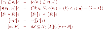 \begin{eqnarray*}
  [\![v_1 \subseteq v_2]\!]e &=& (e(v_1) \subseteq e(v_2)) \\ \
  [\![s(v_1,v_2)]\!]e &=& (\exists k \in N_0. e(v_1) = \{k\} \land e(v_2)=\{k+1\}) \\ \
  [\![F_1 \lor F_2]\!]e &=& [\![F_1]\!]e\ \land\ [\![F_2]\!]e \\ \
  [\![\lnot F]\!]e &=& \lnot ([\![F]\!]e) \\ \
  [\![\exists v. F]\!] &=& \exists S \subseteq N_0. [\![F]\!](e[v \mapsto S])
\end{eqnarray*}