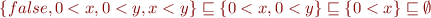 \begin{equation*}
    \{ false, 0 < x, 0 < y, x < y \} \sqsubseteq \{ 0 < x, 0 < y \} \sqsubseteq \{ 0 < x \} \sqsubseteq \emptyset
\end{equation*}