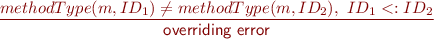 \begin{equation*} \frac{methodType(m, ID_1) \neq methodType(m, ID_2),\ ID_1 <: ID_2}{\textsf{overriding error}} \end{equation*}