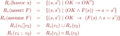\begin{eqnarray*}
  R_c(\mbox{havoc x}) &=& \{(s,s') \mid OK \rightarrow OK' \} \\
  R_c(\mbox{assert}\ F}) &=& \{(s,s') \mid (OK \land F(s)) \rightarrow s=s' \} \\
  R_c(\mbox{assume}\ F}) &=& \{(s,s') \mid OK\ \rightarrow\ (F(s) \land s=s') \} \\
  R_c(c_1 [] c_2) & = & R_c(c_1) \cup R_c(c_2) \\
  R_c(c_1\ ;\ c_2) & = & R_c(c_1) \circ R_c(c_2) 
\end{eqnarray*}