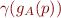 $\gamma(g_A(p))$