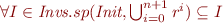 $\forall I\in\textit{Invs}.sp(\textit{Init},\bigcup_{i = 0}^{n+1} r^i)\subseteq I$