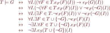 \begin{equation*}
\begin{array}{rcl}
T \models G & \leftrightarrow &  \forall I. ((\forall F \in T. e_F(F)(I)) \rightarrow e_F(G)(I)) \\
            & \leftrightarrow &  \forall I. (\lnot (\forall F \in T. e_F(F)(I)) \lor \lnot e_F(\lnot G)(I)) \\
            & \leftrightarrow &  \forall I. (\exists F \in T. \lnot e_F(F)(I)) \lor \lnot e_F(\lnot G)(I)) \\
            & \leftrightarrow &  \forall I. \exists F \in T \cup \{\lnot G\}. \lnot e_F(F)(I) \\
            & \leftrightarrow & \lnot \exists I. \forall F \in T \cup \{\lnot G\}. e_F(F)(I) \\
            & \leftrightarrow & \lnot \exists I. e_S(T \cup \{\lnot G\})(I)
\end{array}
\end{equation*}