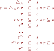 \begin{equation*}\begin{array}{rcl}
 \bigtriangleup_A &\subseteq& s\\
 r = \bigtriangleup_A \circ r &\subseteq& s \circ r \subseteq s\\
 r &\subseteq& s \\
 r \circ r &\subseteq& s \circ r \subseteq s\\
 r^2 &\subseteq& s\\
 ...\\
 r^n &\subseteq& s\\
 r^n \circ r &\subseteq& s \circ r \subseteq s\\
 r^* &\subseteq& s
\end{array}\end{equation*}