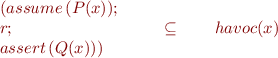 \begin{equation*}
   \begin{array}{l}
     (assume\, (P(x));\\
     r; \\
     assert\, (Q(x)))
   \end{array}
   \qquad\subseteq \qquad
   havoc(x)
\end{equation*}