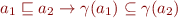 $a_1 \sqsubseteq a_2 \rightarrow \gamma(a_1) \subseteq \gamma(a_2)$