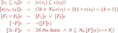 \begin{eqnarray*}
  [\![v_1 \subseteq v_2]\!]e &=& (e(v_1) \subseteq e(v_2)) \\ \
  [\![s(v_1,v_2)]\!]e &=& (\exists k \in N_0. e(v_1) = \{k\} \land e(v_2)=\{k+1\}) \\ \
  [\![F_1 \lor F_2]\!]e &=& [\![F_1]\!]e\ \lor\ [\![F_2]\!]e \\ \
  [\![\lnot F]\!]e &=& \lnot ([\![F]\!]e) \\ \
  [\![\exists v. F]\!]e &=& \exists S. S \mbox{is finite}\ \land\ S \subseteq N_0. [\![F]\!](e[v \mapsto S])
\end{eqnarray*}