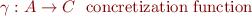 \begin{equation*}
\begin{array}{l}
  \gamma : A \to C \ \ \mbox{concretization function} \\
\end{array}
\end{equation*}