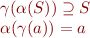 \begin{equation*}
\begin{array}{l}
   \gamma(\alpha(S)) \supseteq S \\
   \alpha(\gamma(a)) = a
\end{array}
\end{equation*}