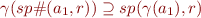 \begin{equation*}
  \gamma(sp\#(a_1,r)) \supseteq sp(\gamma(a_1),r)
\end{equation*}