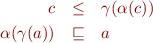 \begin{eqnarray*}
  c &\leq& \gamma(\alpha(c)) \\
  \alpha(\gamma(a)) &\sqsubseteq& a
\end{eqnarray*}