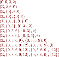 \begin{equation*}
\begin{array}{l}
   (\emptyset,\emptyset,\emptyset,\emptyset) \\
   (\mathbb{Z},\emptyset,\emptyset,\emptyset) \\
   (\mathbb{Z},\{0\},\emptyset,\emptyset) \\
   (\mathbb{Z},\{0\},\{0\},\emptyset) \\ 
   (\mathbb{Z},\{0,3\},\{0\},\emptyset) \\
   (\mathbb{Z},\{0,3\},\{0,3\},\emptyset) \\ 
   (\mathbb{Z},\{0,3,6\},\{0,3\},\emptyset) \\
   (\mathbb{Z},\{0,3,6\},\{0,3,6\},\emptyset) \\
   (\mathbb{Z},\{0,3,6,9\},\{0,3,6,9\},\emptyset) \\
   (\mathbb{Z},\{0,3,6,9,12\},\{0,3,6,9\},\emptyset) \\
   (\mathbb{Z},\{0,3,6,9,12\},\{0,3,6,9\},\{12\}) \\
   (\mathbb{Z},\{0,3,6,9,12\},\{0,3,6,9\},\{12\}) \\
\end{array}
\end{equation*}