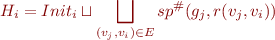 \begin{equation*}
   H_i = Init_i \sqcup \bigsqcup_{(v_j,v_i) \in E} sp^{\#}(g_j,r(v_j,v_i))
\end{equation*}